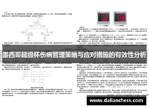 墨西哥超级杯伤病管理策略与应对措施的有效性分析