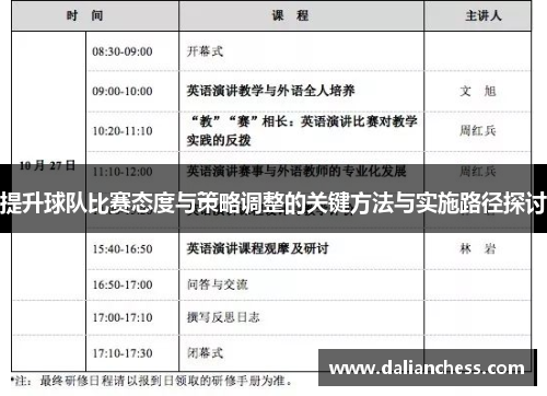 提升球队比赛态度与策略调整的关键方法与实施路径探讨