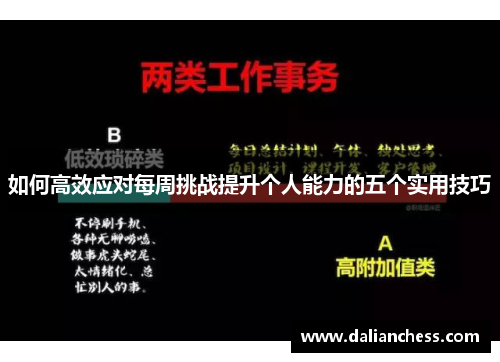 如何高效应对每周挑战提升个人能力的五个实用技巧