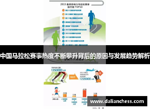 中国马拉松赛事热度不断攀升背后的原因与发展趋势解析