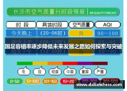 国足容错率逐步降低未来发展之路如何探索与突破