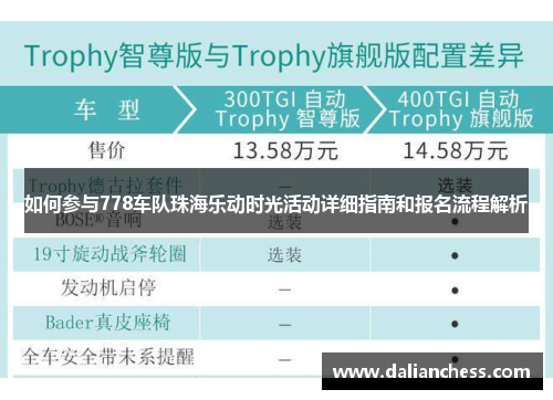 如何参与778车队珠海乐动时光活动详细指南和报名流程解析