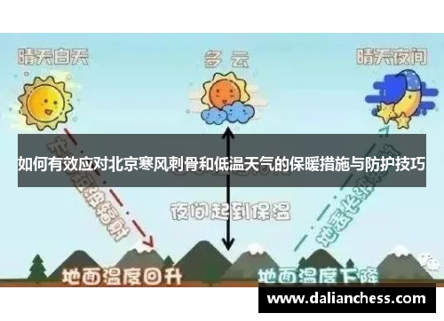 如何有效应对北京寒风刺骨和低温天气的保暖措施与防护技巧