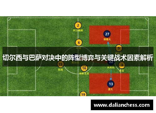 切尔西与巴萨对决中的阵型博弈与关键战术因素解析