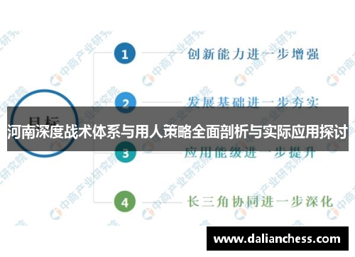 河南深度战术体系与用人策略全面剖析与实际应用探讨