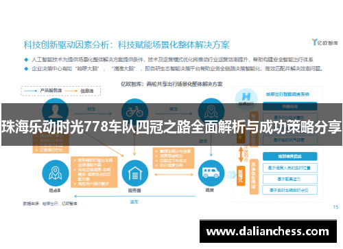 珠海乐动时光778车队四冠之路全面解析与成功策略分享