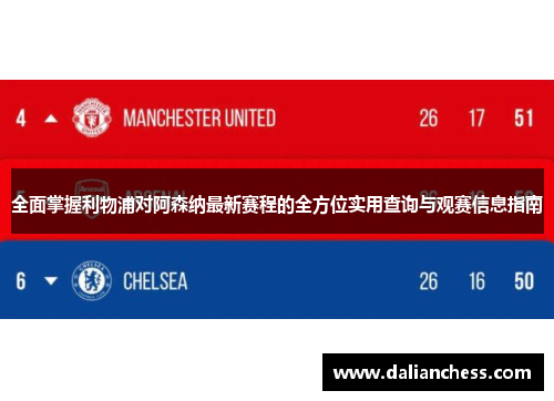 全面掌握利物浦对阿森纳最新赛程的全方位实用查询与观赛信息指南