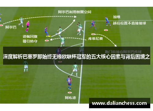 深度解析巴塞罗那始终无缘欧联杯冠军的五大核心因素与背后困境之 深度解析巴塞罗那始终无缘欧联杯冠军的五大核心因素与背后困境之